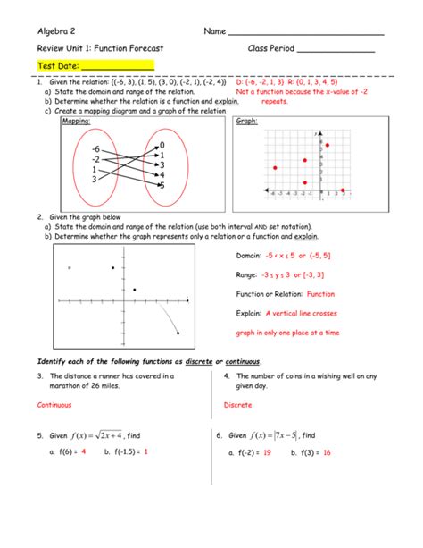 relations and functions vertical line test worksheet